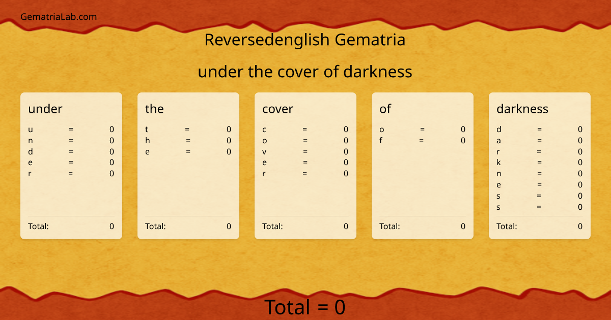 under the cover of darkness in reversedenglish Gematria